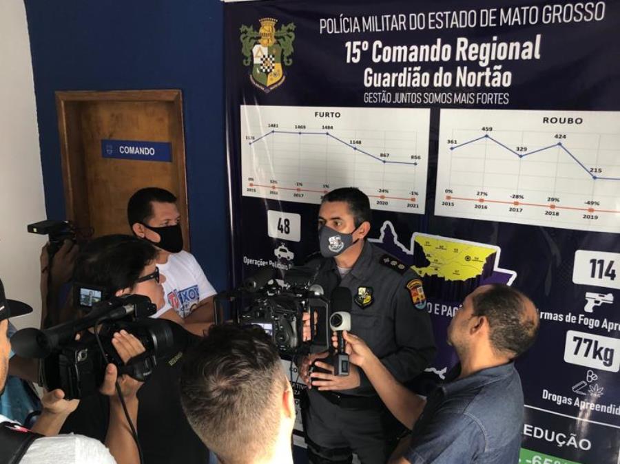Foto Principal Notícia