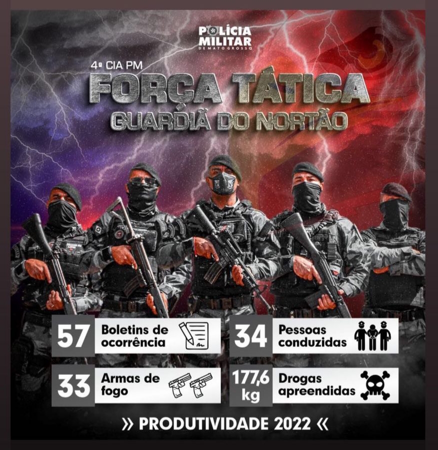 Foto Principal Notícia