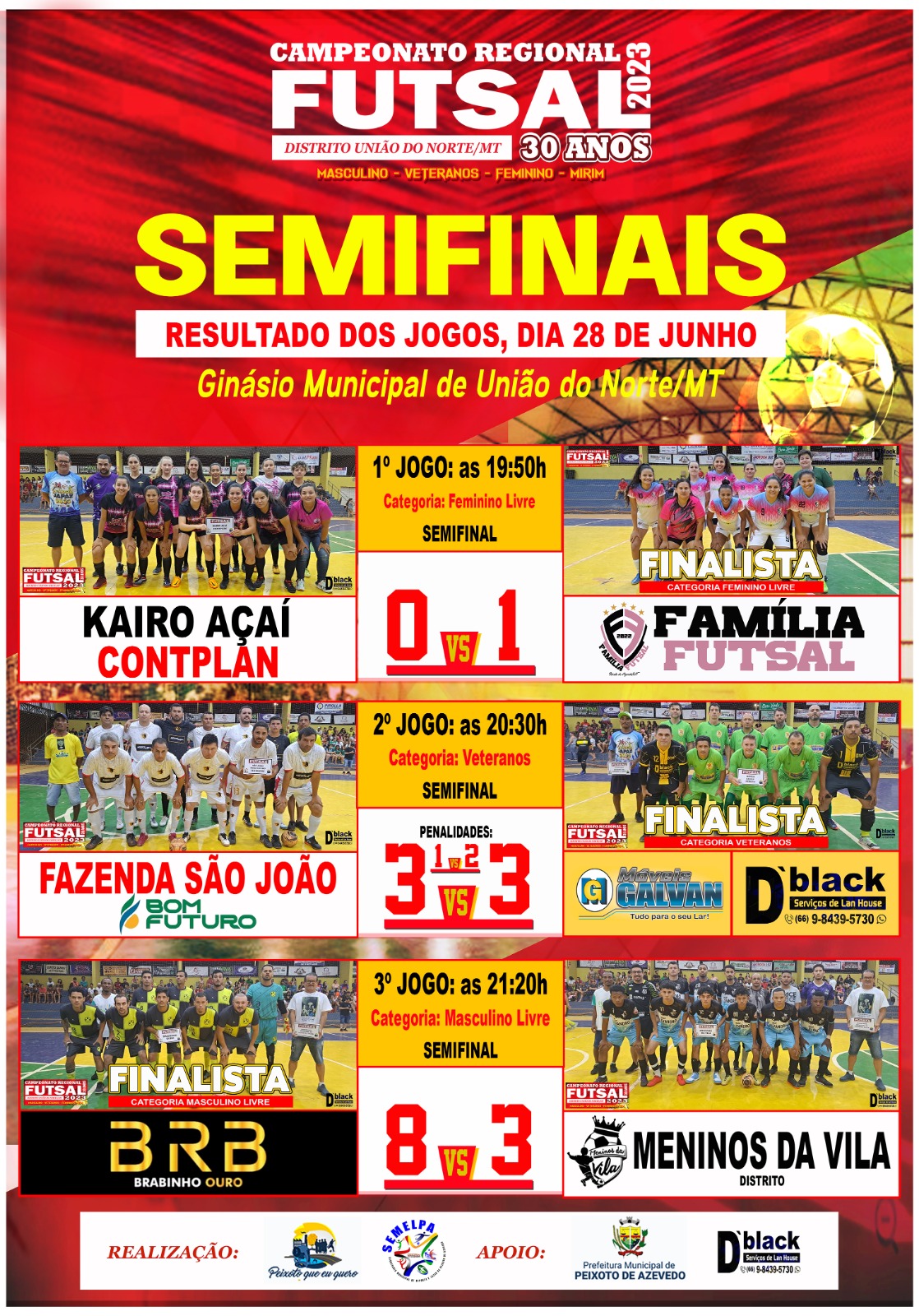 Foto Principal Notícia