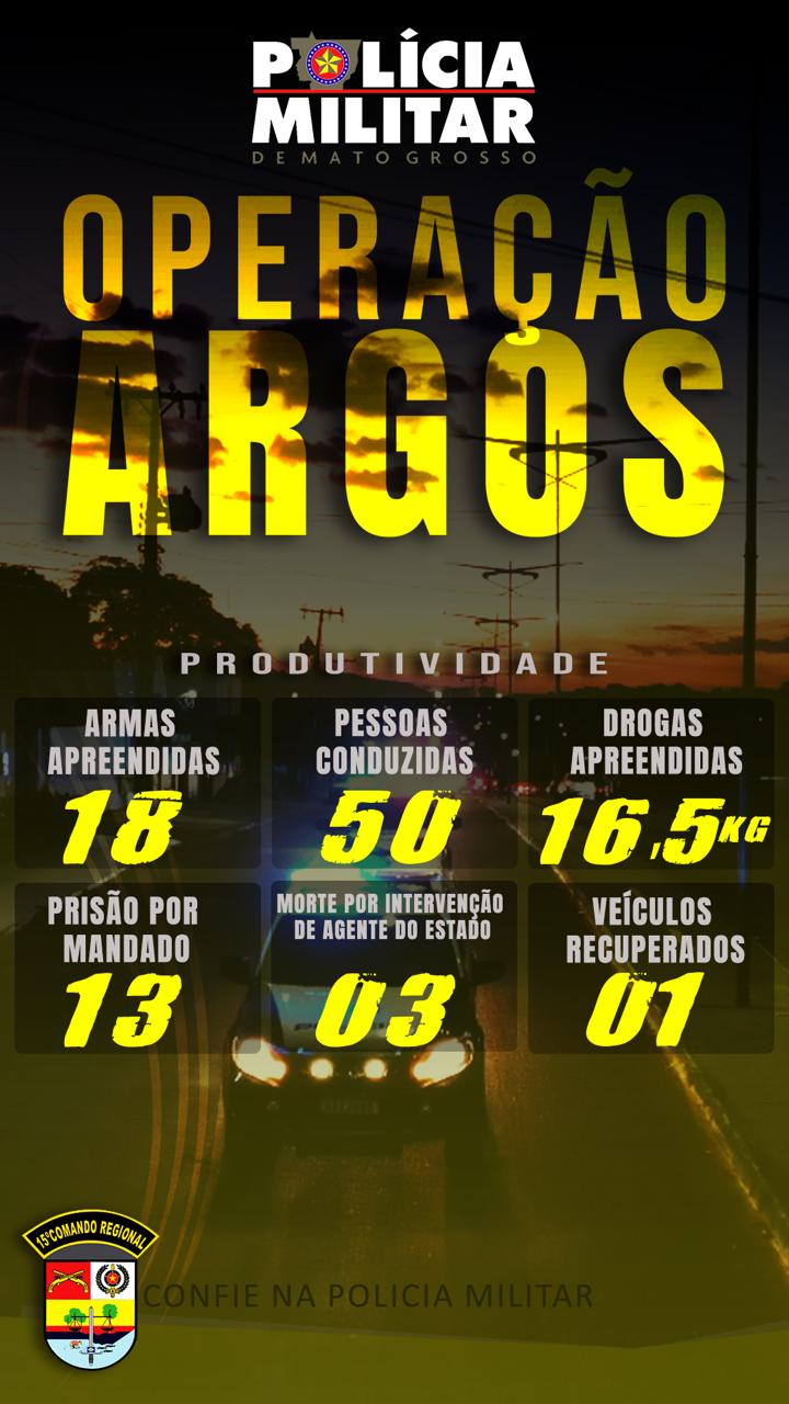Foto Principal Notícia