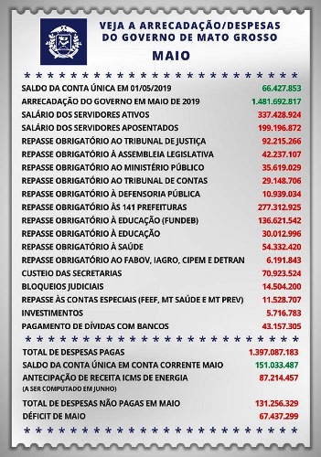 Foto Principal Notícia