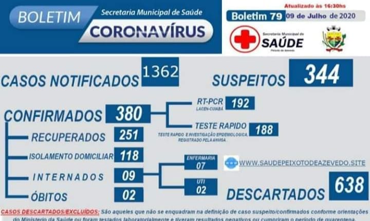 Foto Principal Notícia