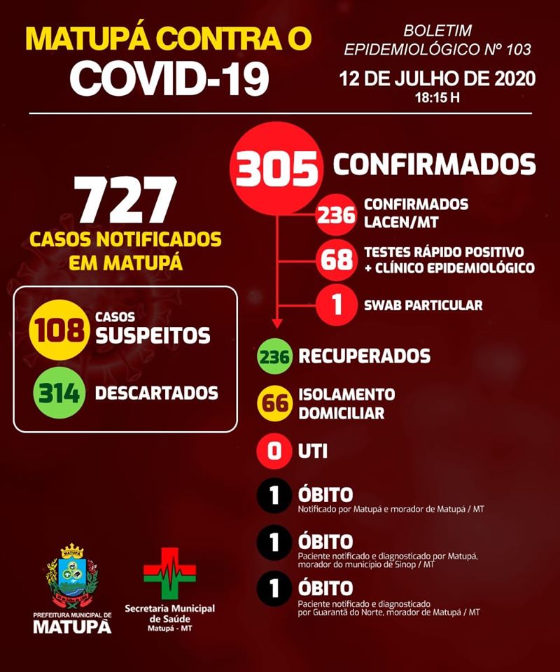 Foto Principal Notícia