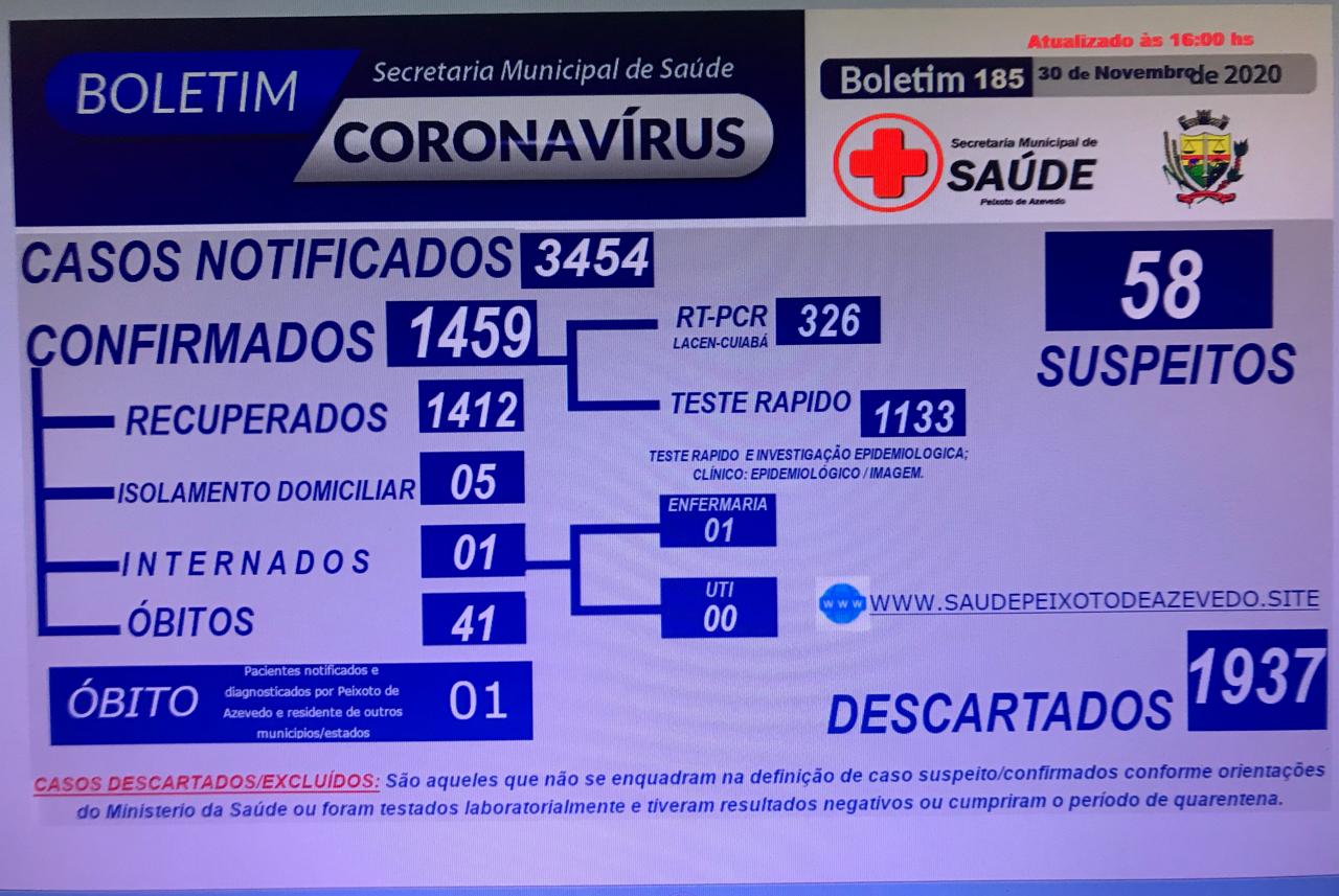 Foto Principal Notícia